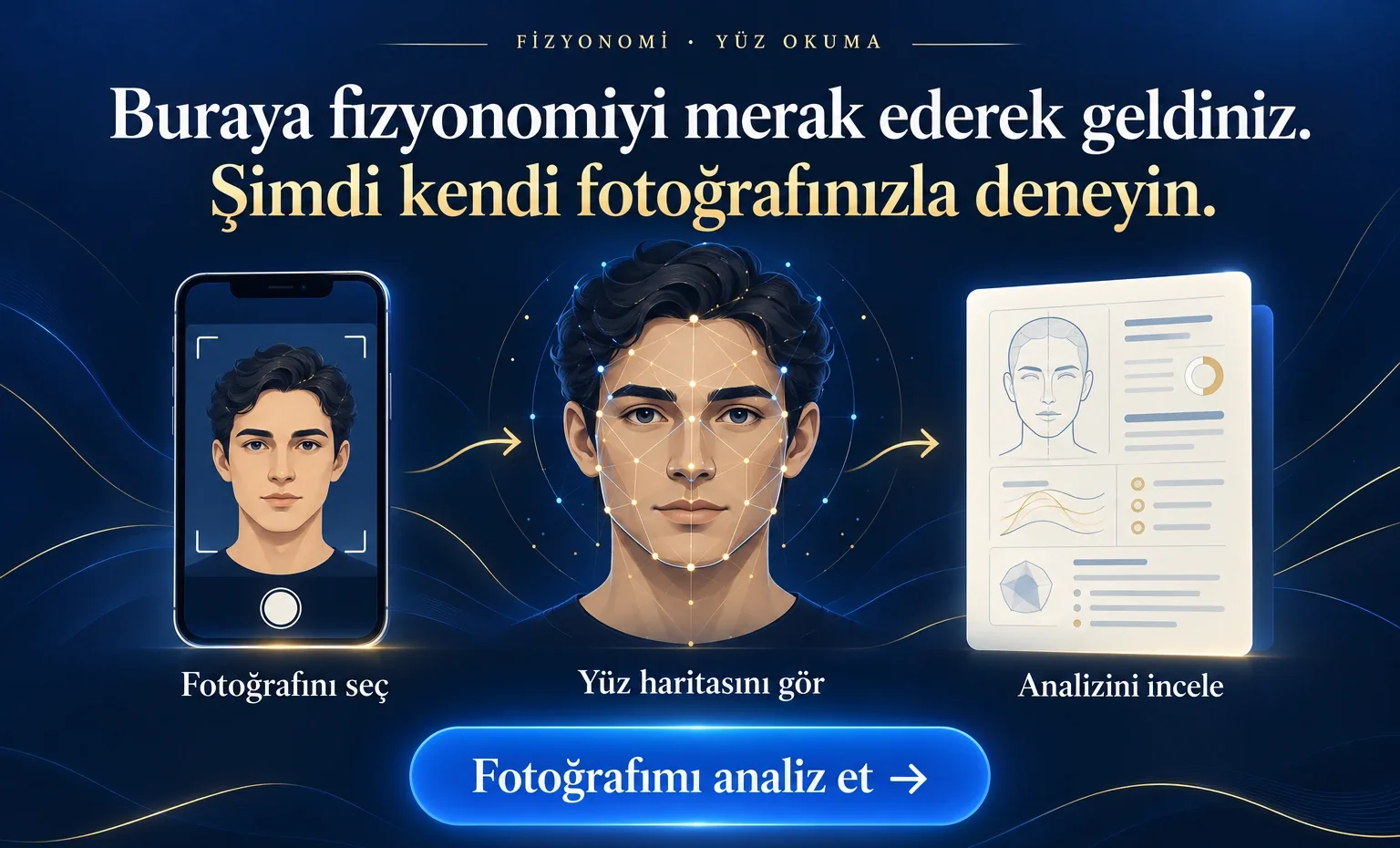 Üç adım: fotoğrafını seç, yüz haritasını gör, analizini incele — İkna Asistanım fotoğraf analizi